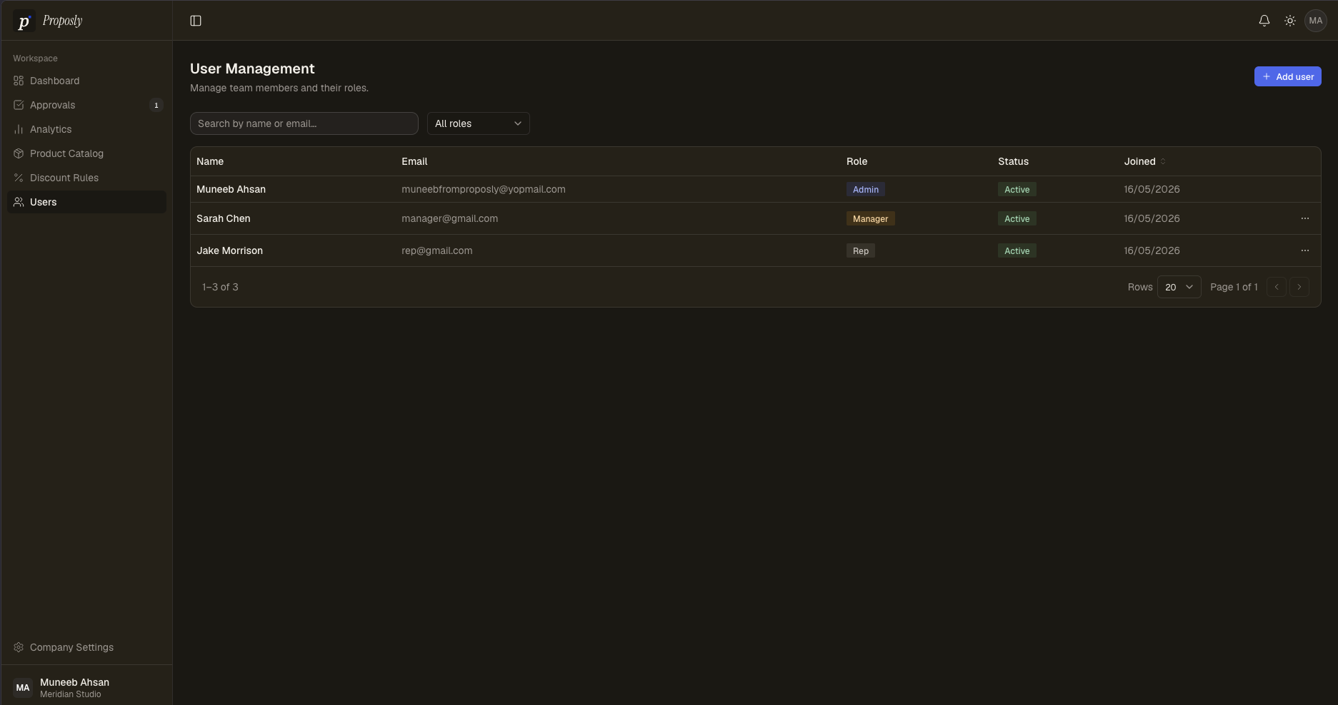 Proposly — User management with roles