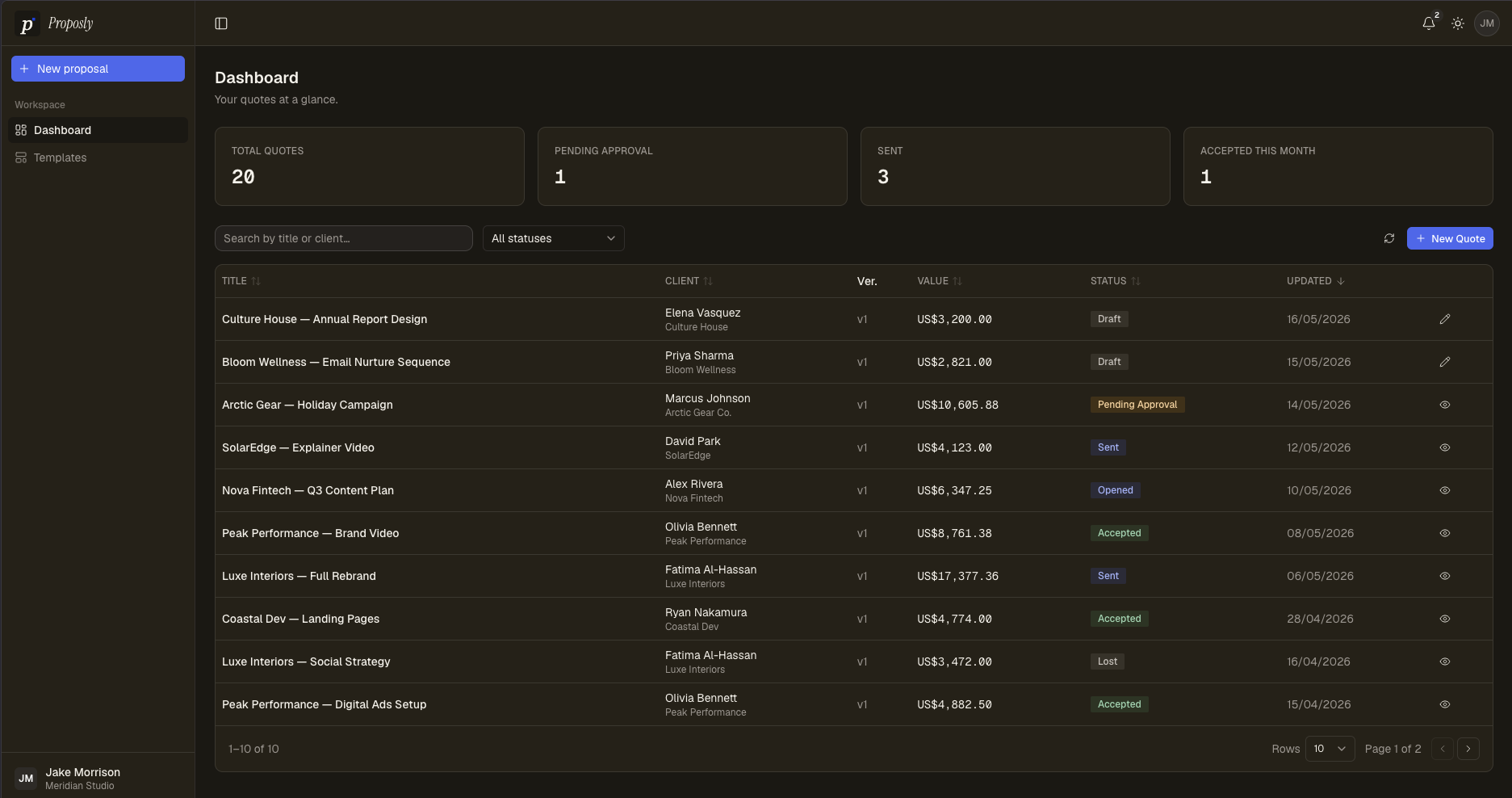 Rep dashboard with quotes overview