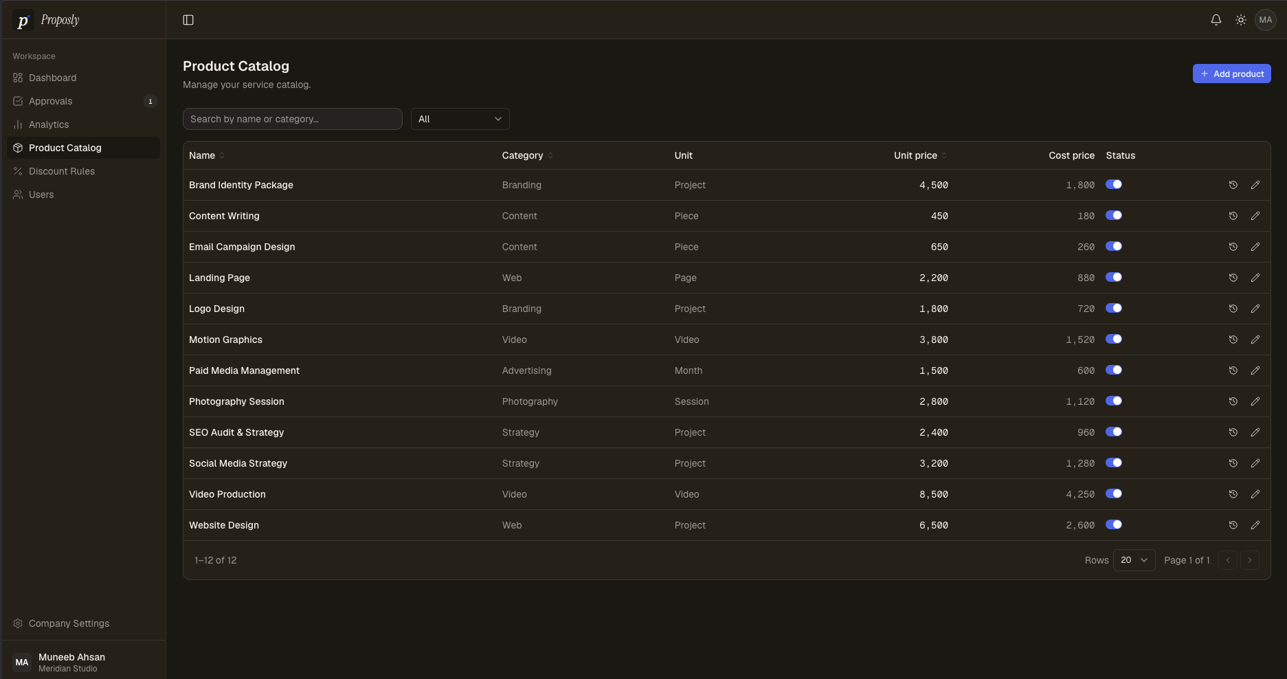 Product catalog with pricing